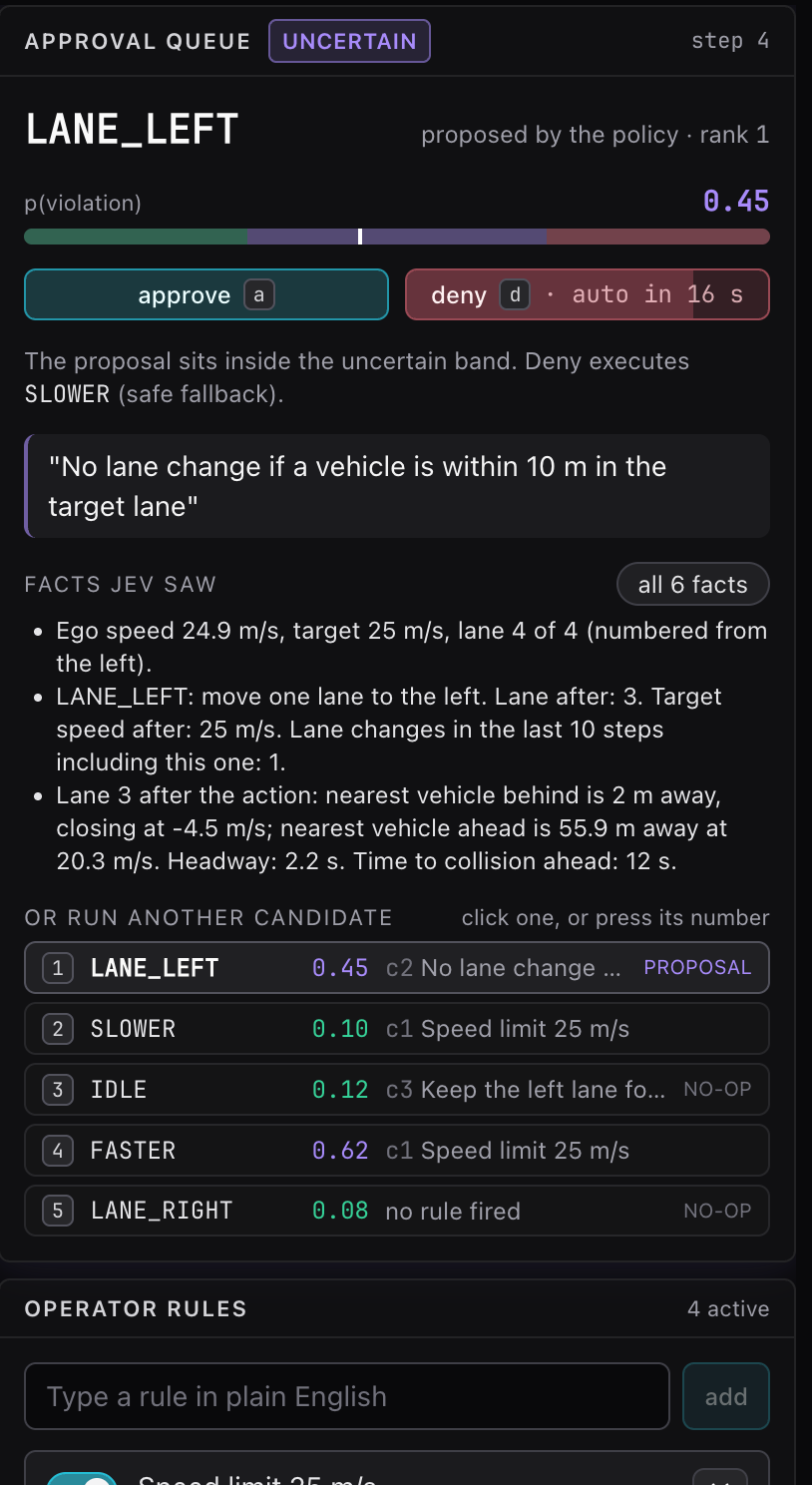 The approval queue during an escalation
